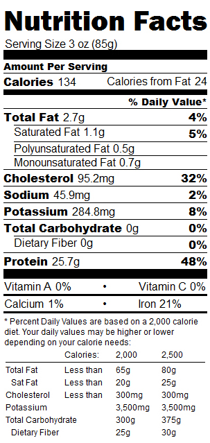 Morden's Organic Farm Store - Venison
